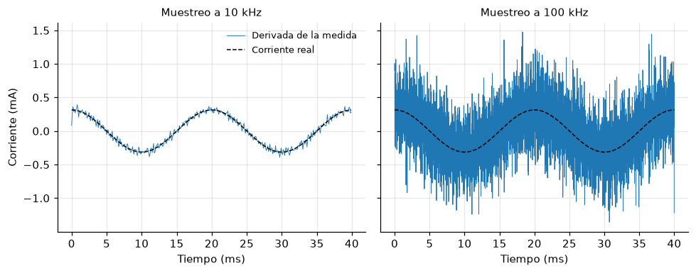 <Figure size 990x396 with 2 Axes>