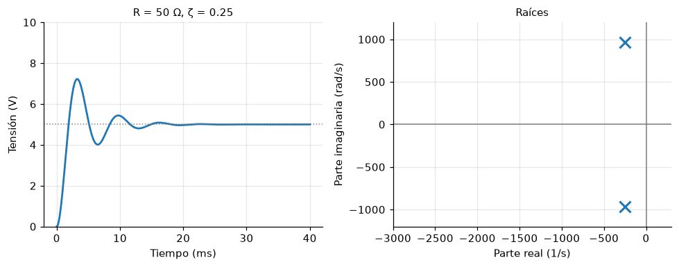 <Figure size 990x396 with 2 Axes>