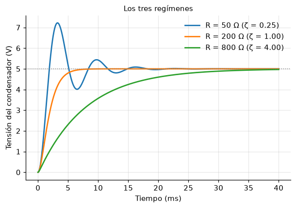 <Figure size 704x440 with 1 Axes>