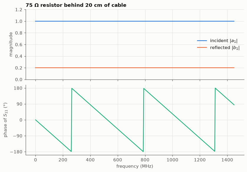 ../_images/0da4178ba57c0d34fb9f5be17171d7d5e170224a8562d9d8e64e9f0d423c0b9f.png