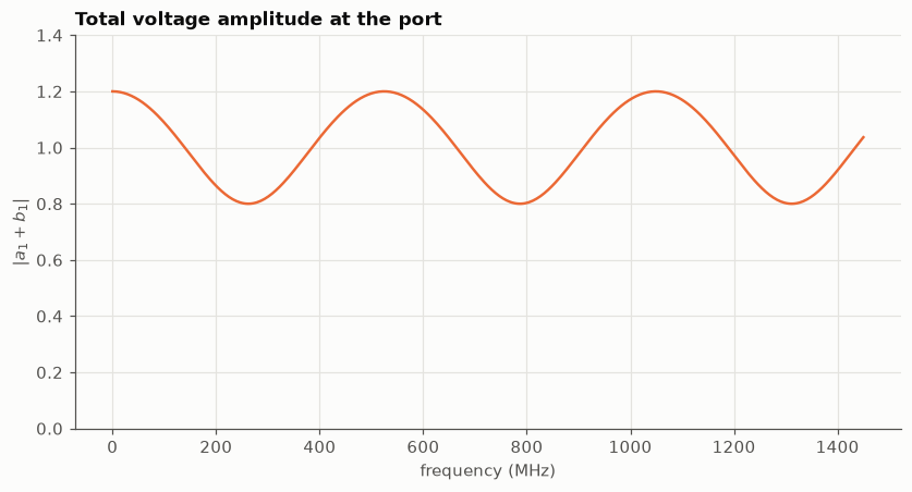 ../_images/72c0812d13d761fe72d8c2d51781f7cf332514ef98a3e2bcda8007048ff9b5a1.png
