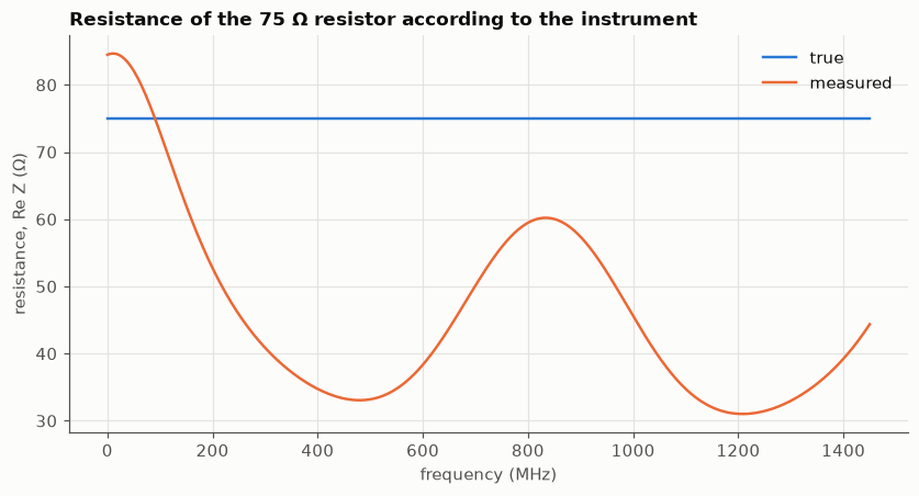 ../_images/7dfdc99b2d00dac44807fb9f5b7730fa671a358a4b1aea86deb2176b4ade9445.png