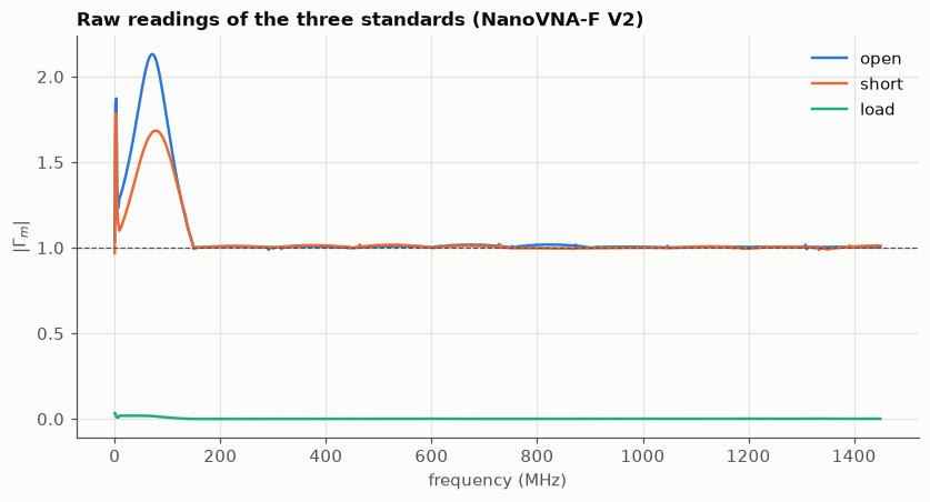 ../_images/e50e1bf98d52152ba484cb0718ff1679a1d5ab9c15d8c73364084e6cf7983ac6.png